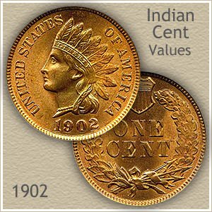 Uncirculated 1902 Indian Head Penny