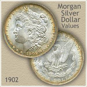 1902 Morgan Silver Dollar Value