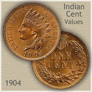 Uncirculated 1904 Indian Head Penny
