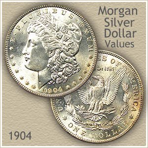 Uncirculated 1904 Morgan Silver Dollar Value