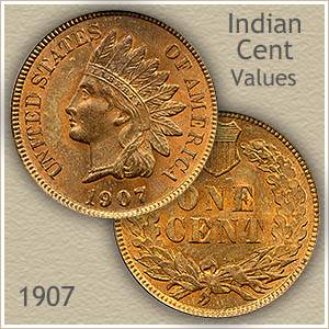 Indian Head Penny Value Chart