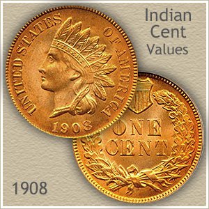 Uncirculated 1908 Indian Head Penny