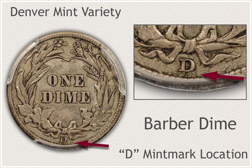 1910 Dime Value | Discover Their Worth