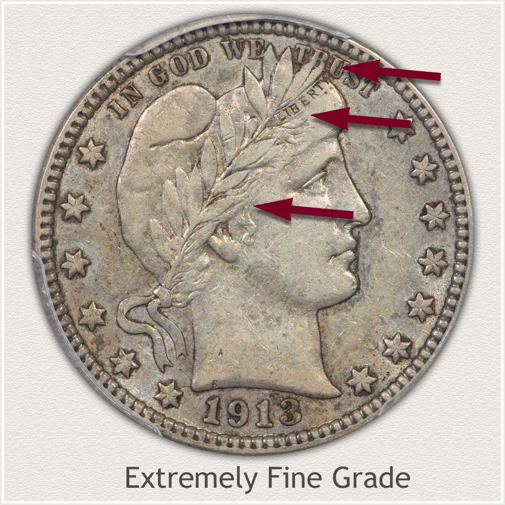 1913 Barber Quarter Extremely Fine Grade