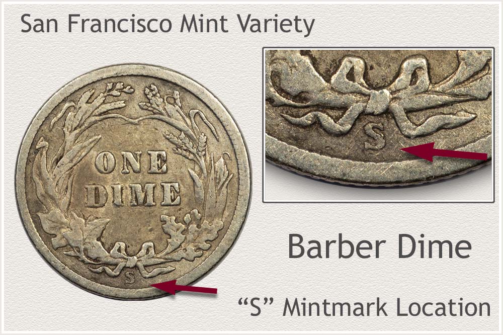 1915-S Barber Dime