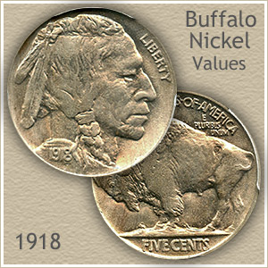 Uncirculated 1918 Nickel Value