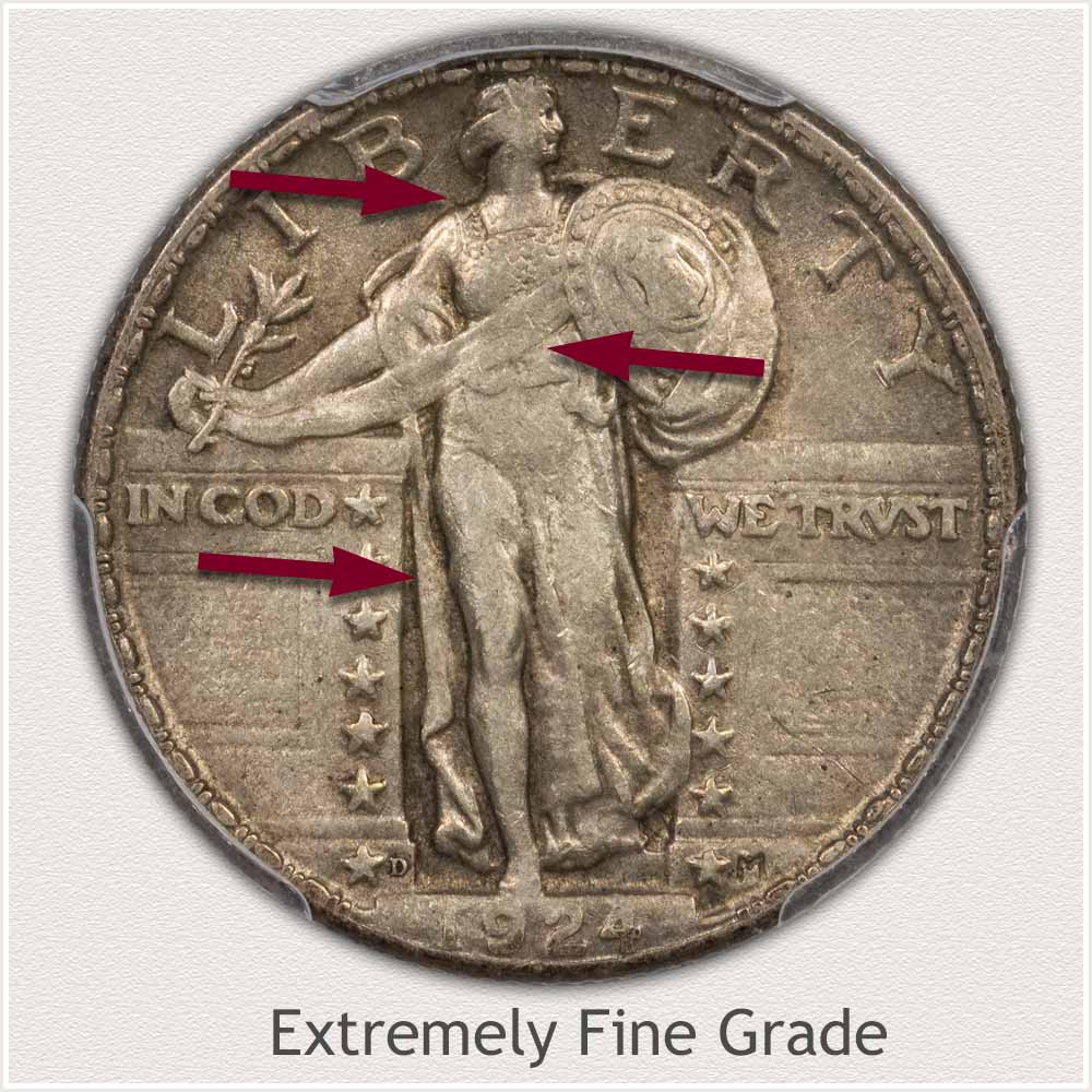 Standing Liberty Quarter Extremely Fine Grade