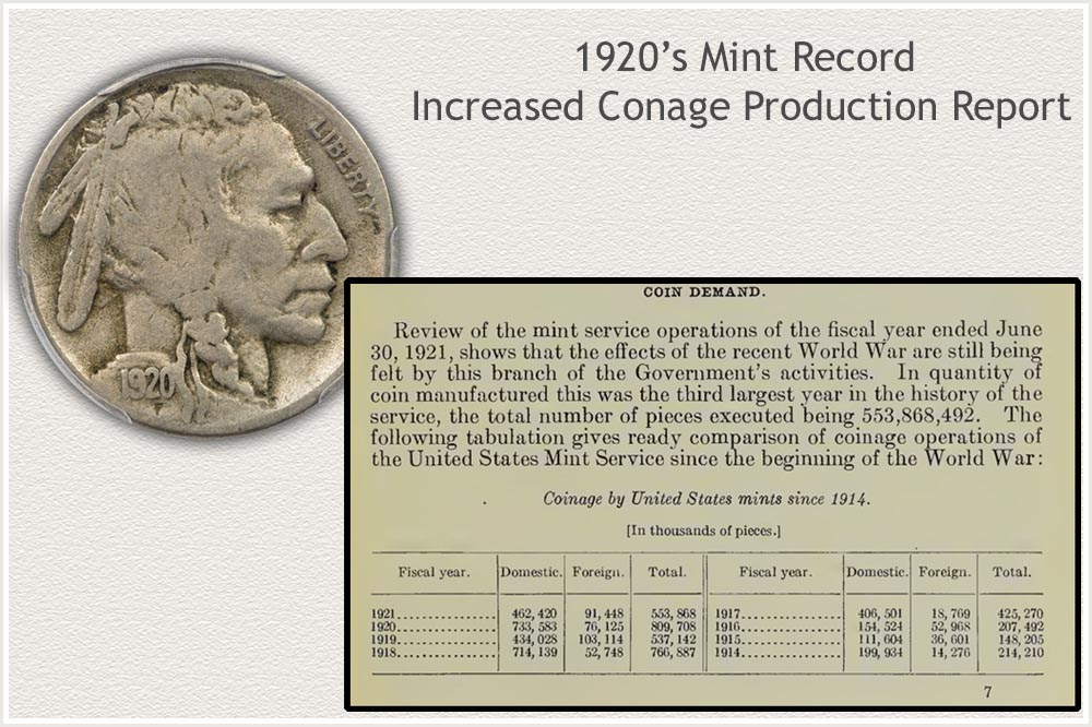 1920 Buffalo Nickel and Mint Record Insert