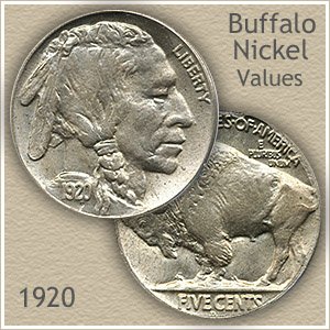 Uncirculated 1920 Nickel Value