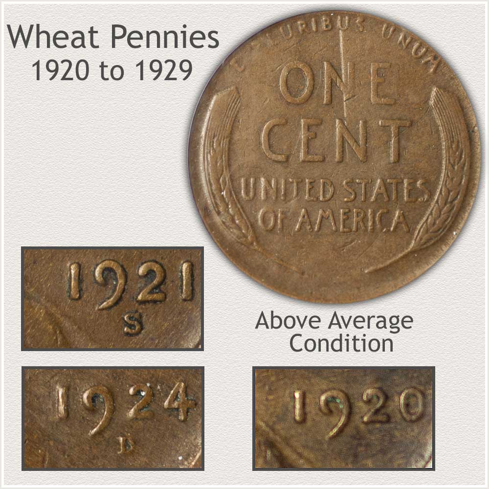 Important Features of the 1920's Decade Wheat Pennies