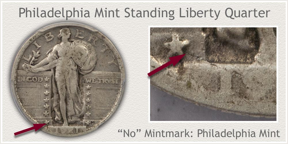 1921 Standing Liberty Quarter