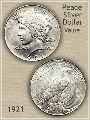 Uncirculated 1921 Peace Silver Dollar Value