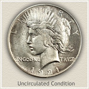 1921 Peace Silver Dollar Uncirculated Condition