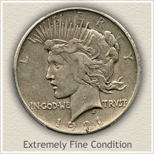 1921 Peace Silver Dollar Extremely Fine Condition