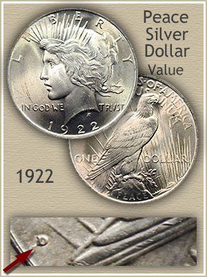 Uncirculated 1922 Peace Silver Dollar Value