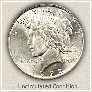 1922 Peace Silver Dollar Value | Discover Their Worth