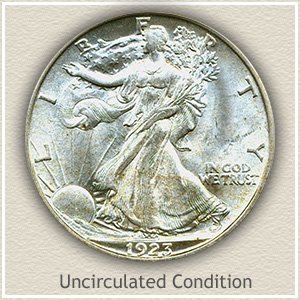 1923 Half Dollar Uncirculated Condition