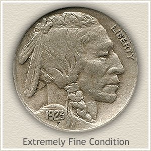 1923 Nickel Extremely Fine Condition