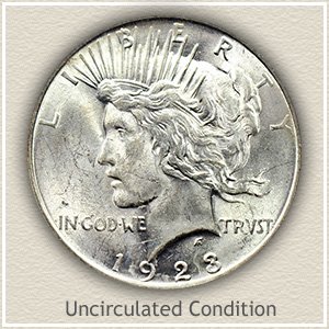 1923 Peace Silver Dollar Uncirculated Condition