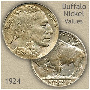 Uncirculated 1924 Nickel Value