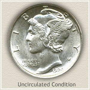 1924 Dime Uncirculated Condition