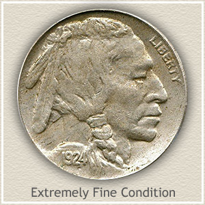 1924 Nickel Extremely Fine Condition