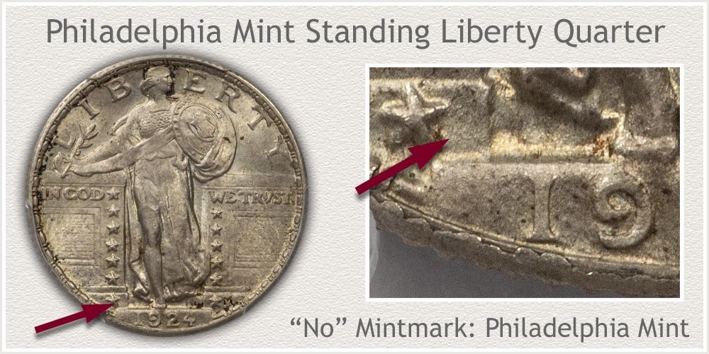 1924 Standing Liberty Quarter