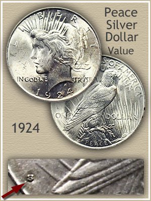 Uncirculated 1924 Peace Silver Dollar Value