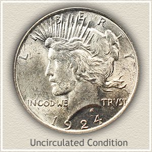 1924 Peace Silver Dollar Uncirculated Condition