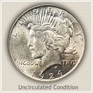 1924 Peace Silver Dollar Value Chart