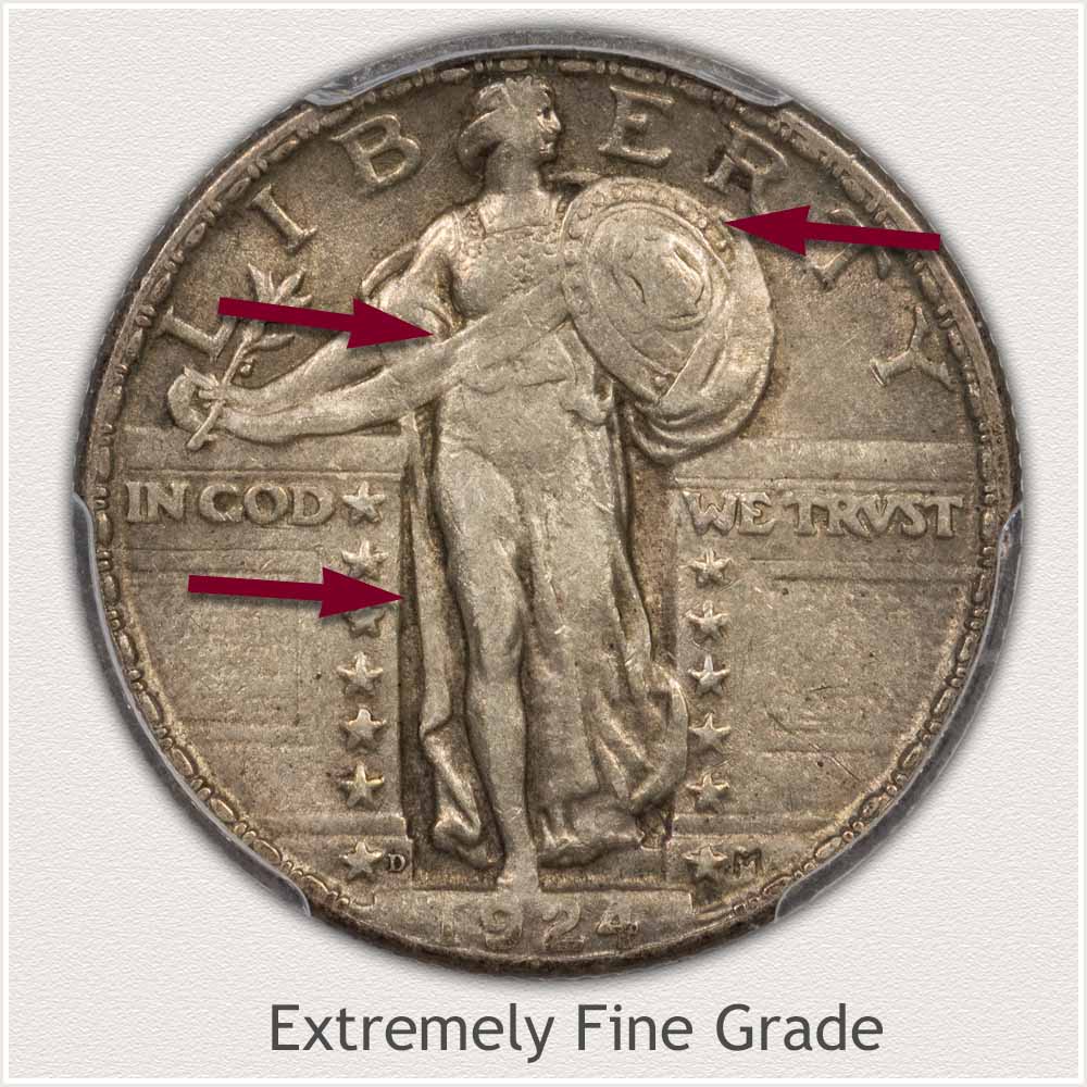 Standing Liberty Quarter Extremely Fine Grade