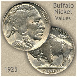 Uncirculated 1925 Nickel Value
