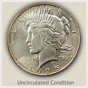 1925 Peace Silver Dollar Uncirculated Condition