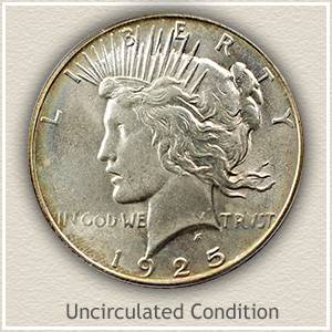 1925 Peace Silver Dollar Value Chart