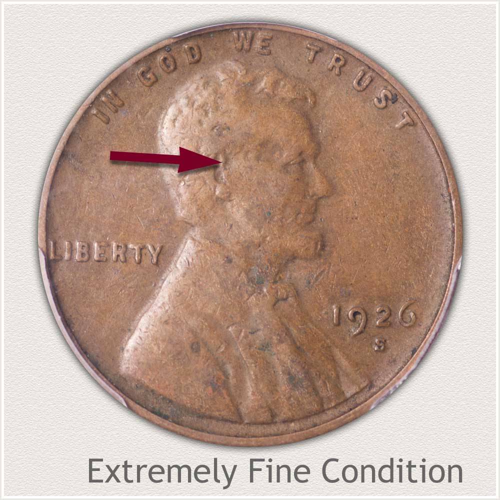 1926 Penny Value Discover Its Worth