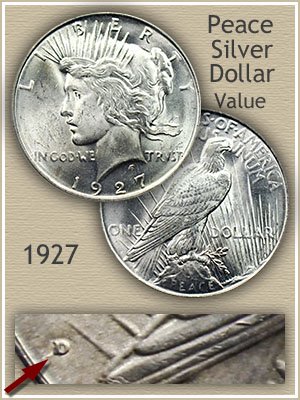 Uncirculated 1927 Peace Silver Dollar Value