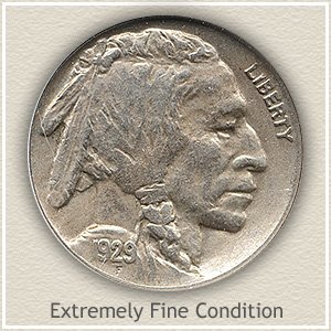 1929 Nickel Extremely Fine Condition