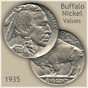 1936 Buffalo Nickel Value Chart