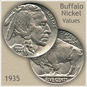 Uncirculated 1935 Nickel Value