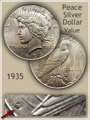 Uncirculated 1935 Peace Silver Dollar Value