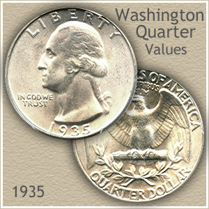 1935 Quarter Value