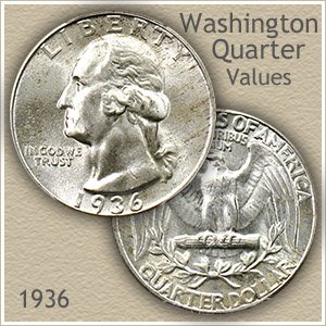 1936 Quarter Value