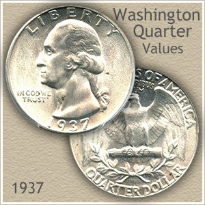 1937 Quarter Value