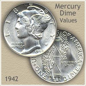 Mercury Dime Value Chart