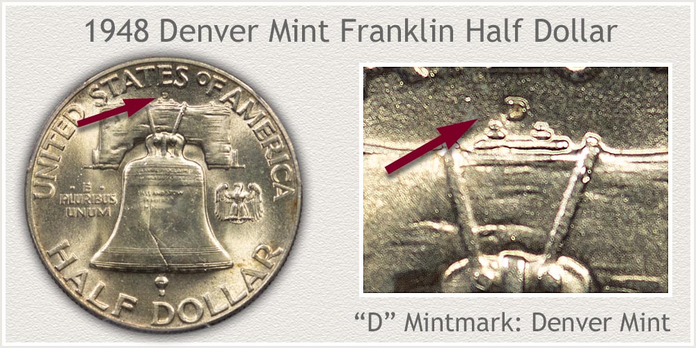 1948-D Franklin Half Dollar