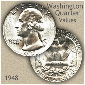 1948 Quarter Value