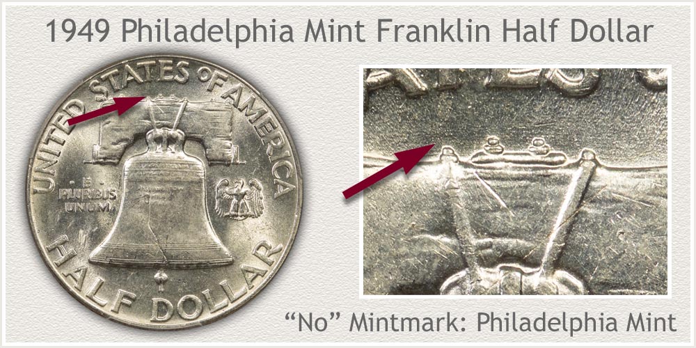 1949 Franklin Half Dollar