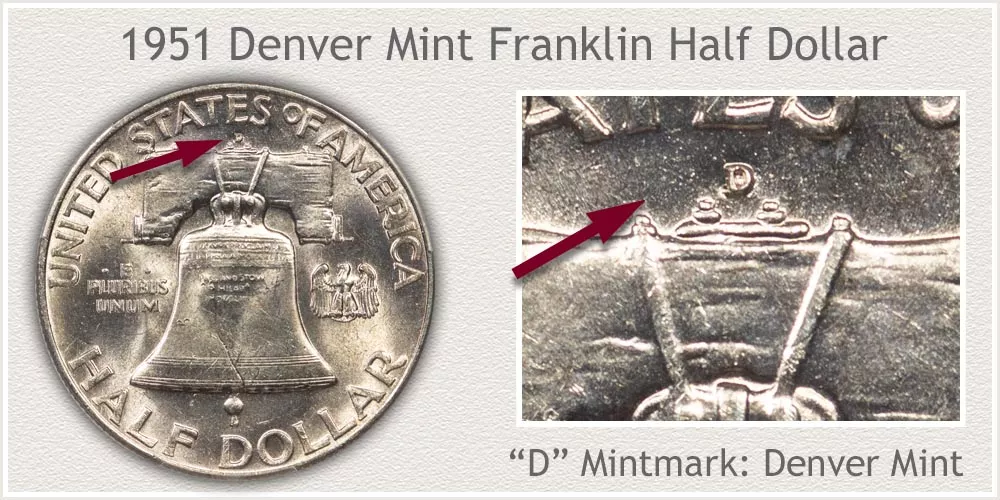 1951-D Half Dollar | D Mintmark Identifies Denver Mint Variety Franklin Half Dollar 1951-D Franklin Half Dollar