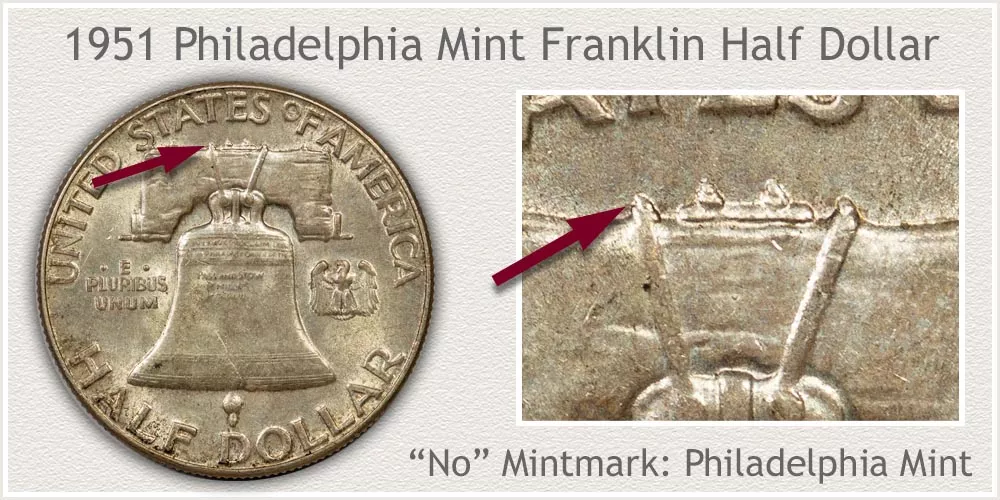1951 Half Dollar | No Mintmark Identifies Philadelphia Mint Variety Franklin Half Dollar 1951 Franklin Half Dollar