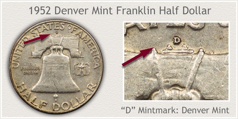 1952-D Franklin Half Dollar